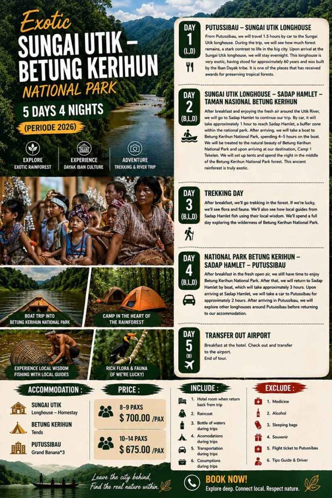 nadi tour pontianak
