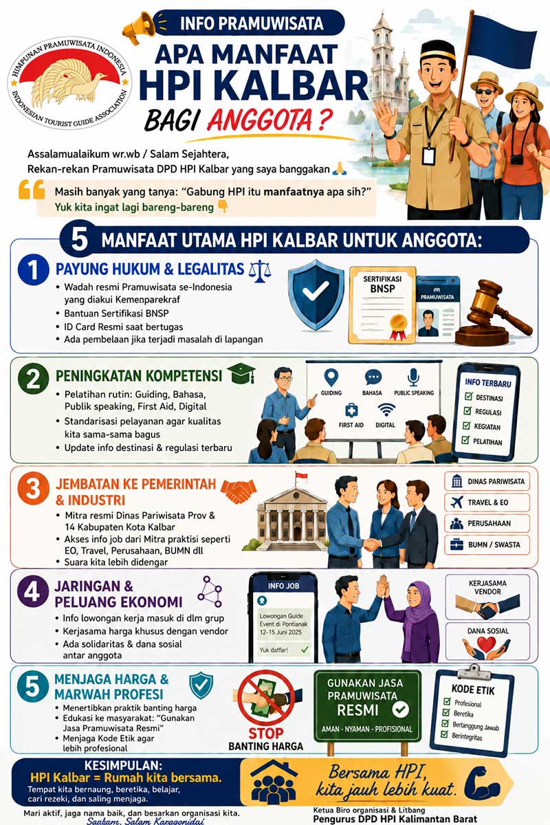 Manfaat HPI Kalbar bagi anggota